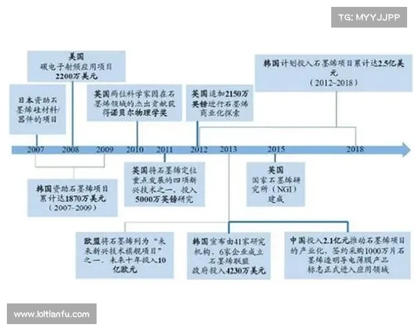 澳北超地区经济发展现状与未来潜力探索分析 澳北超地区经济发展现状与未来潜力探索分析